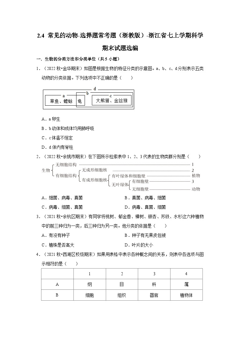 2.4 常见的动物-选择题常考题（浙教版）-浙江省七上学期科学期末试题选编01