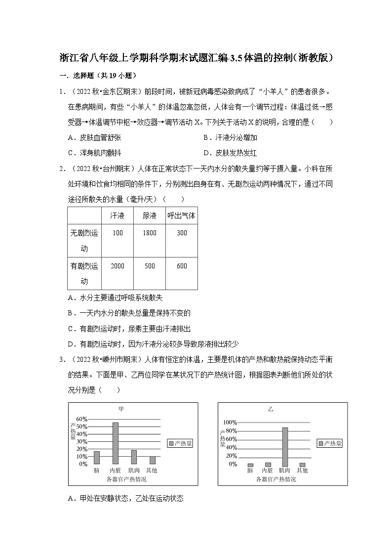127，浙江省八年级上学期科学期末试题汇编-3.5体温的控制（浙教版）01