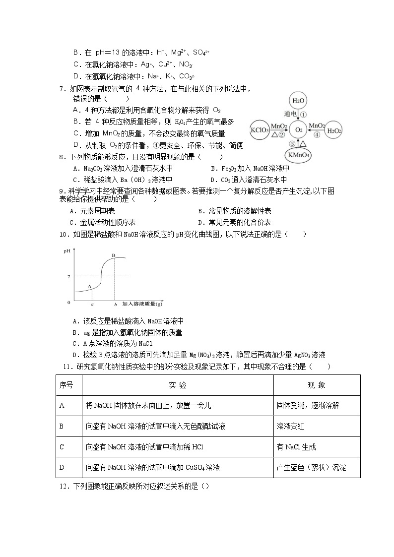 29，浙江省宁波市江北实验中学2023-2024学年九年级上学期期中检测科学试题(2)02