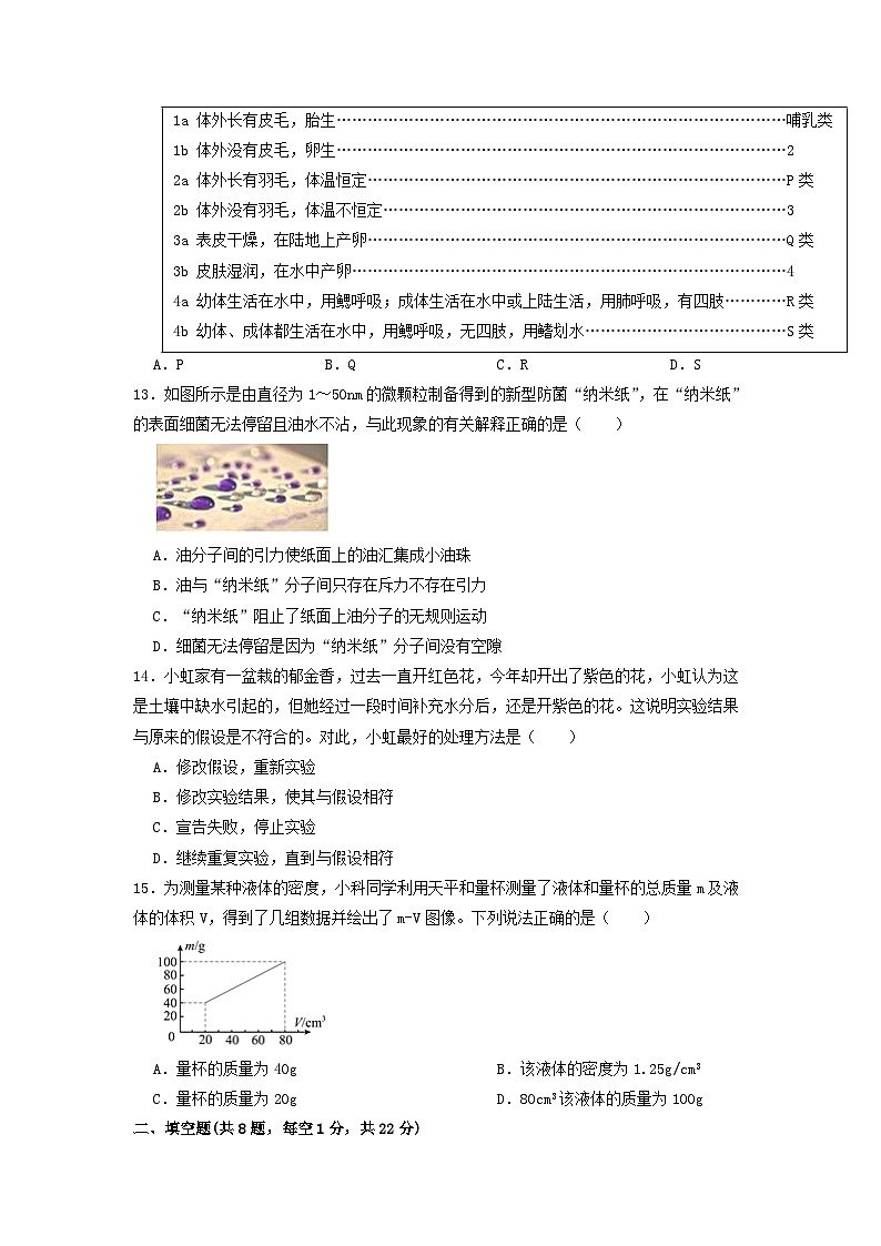 浙江省杭州市西湖区2023-2024学年七年级上学期科学期末学习能力诊断卷（一）03
