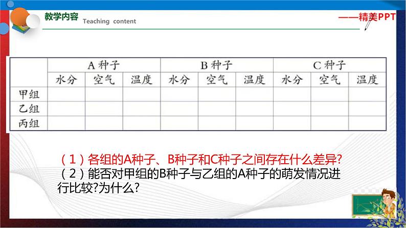 1.4 植物的一生 第2课时（课件）七年级科学下册同步备课（浙教版）第6页