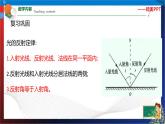 2.5 光的反射和折射 第2课时  七年级科学下册同步备课（浙教版）（课件+练习）