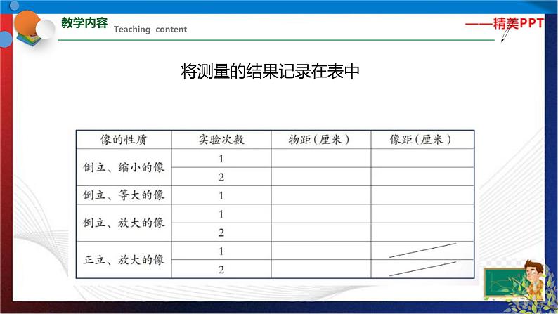 2.6 透镜和视觉第2课时 （课件） 七年级科学下册同步备课（浙教版）第5页