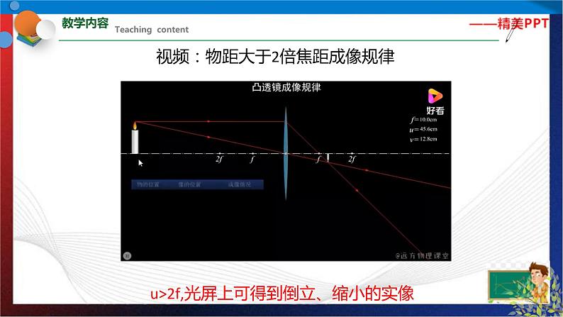 2.6 透镜和视觉第2课时 （课件） 七年级科学下册同步备课（浙教版）第6页