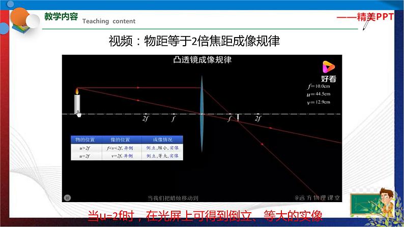 2.6 透镜和视觉第2课时 （课件） 七年级科学下册同步备课（浙教版）第7页