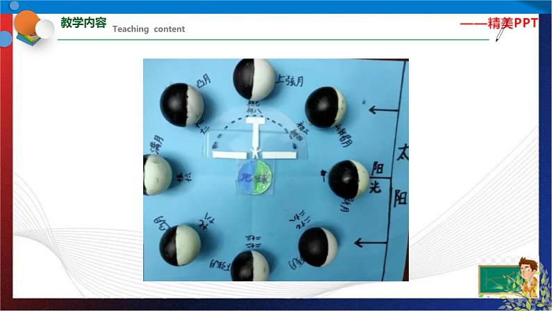 4.4 月相  七年级科学下册同步备课（浙教版）（课件+练习）06