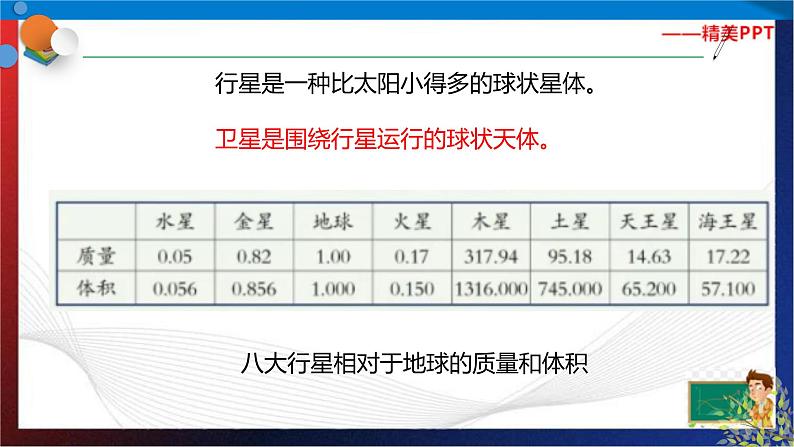 4.6 太阳系  七年级科学下册同步备课（浙教版）（课件+练习）04