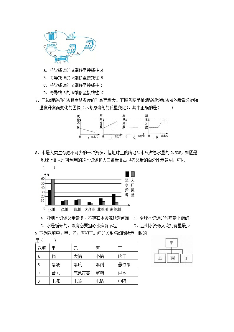 浙江省杭州市滨江区2023-2024学年八年级上学期科学期末学习能力诊断卷02