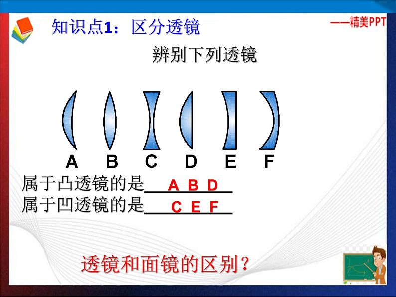 第2章对环境的察觉复习（5）单元综合课件 七年级科学下册备考复习（浙教版）02