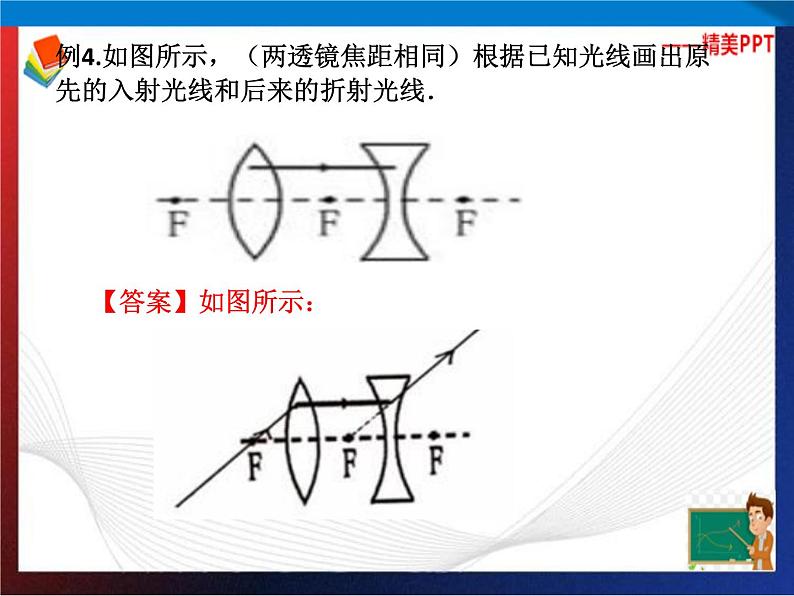 第2章对环境的察觉复习（5）单元综合课件 七年级科学下册备考复习（浙教版）06