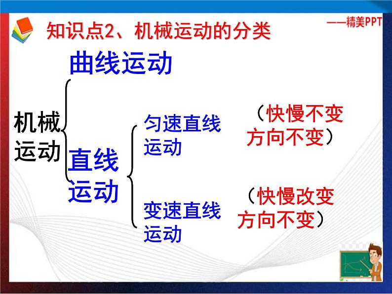 第3章运动和力复习（第1课时）单元综合课件 七年级科学下册备考复习（浙教版）06