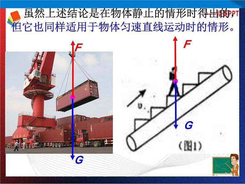 第3章运动和力复习（第3课时）单元综合课件 七年级科学下册备考复习（浙教版）07