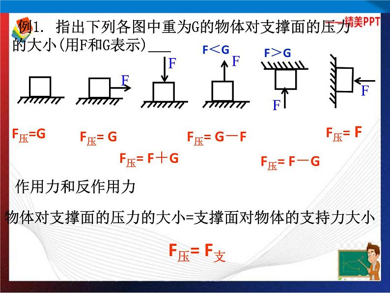 第3章运动和力复习（第5课时）单元综合课件 七年级科学下册备考复习（浙教版）03