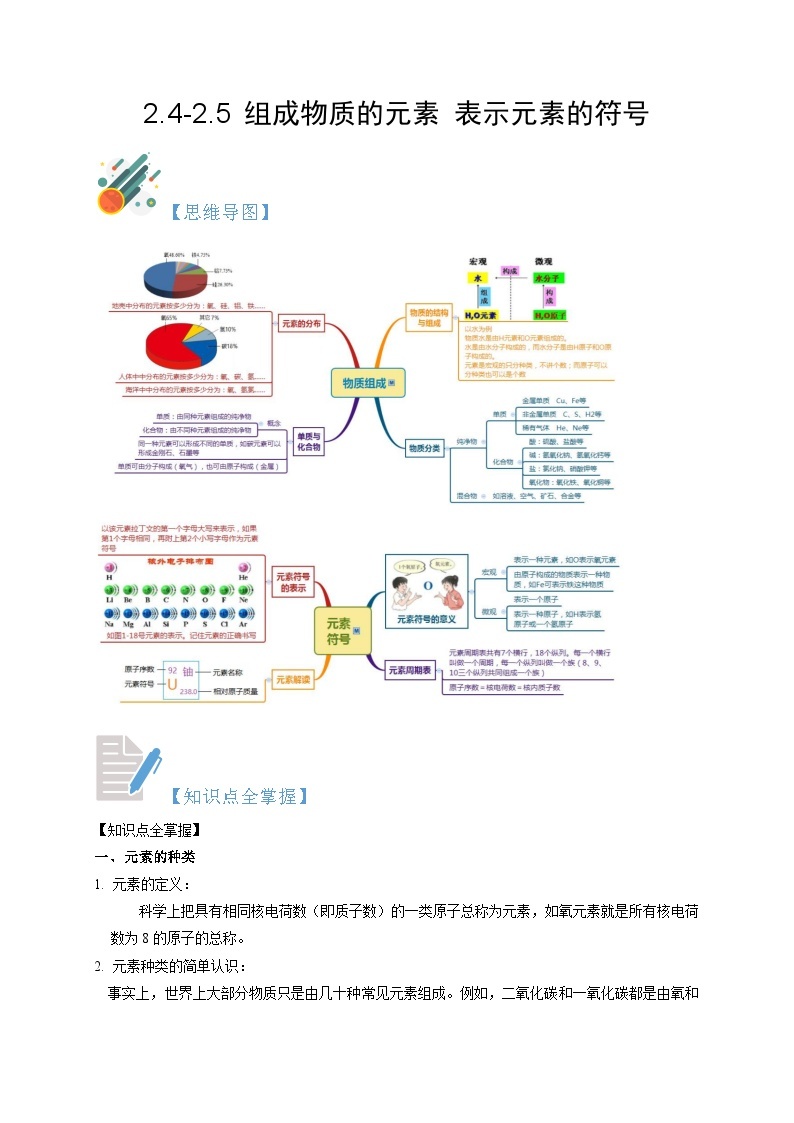 2.4-2.5 组成物质的元素 表示元素的符号  八年级科学下册同步精品讲义（浙教版）01