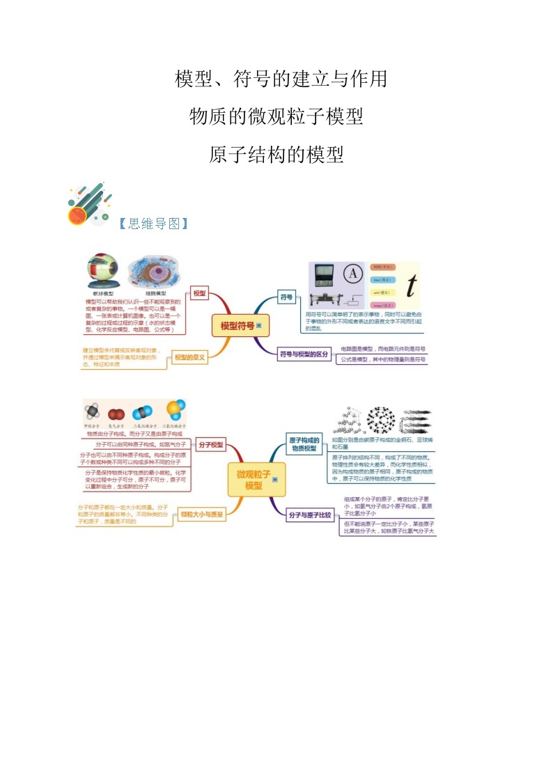 2.1-2.3 原子、分子、离子  八年级科学下册同步精品讲义（浙教版）01