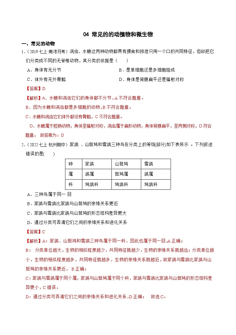 专题04 常见的的动植物和微生物-2023-2024学年七年级科学上学期期末高效复习（浙教版）01