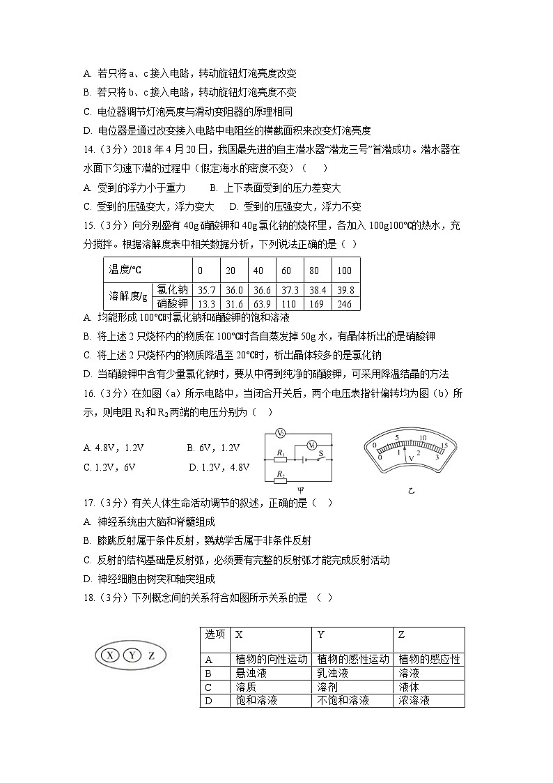 2023学年第一学期期末学情调研试卷第3页