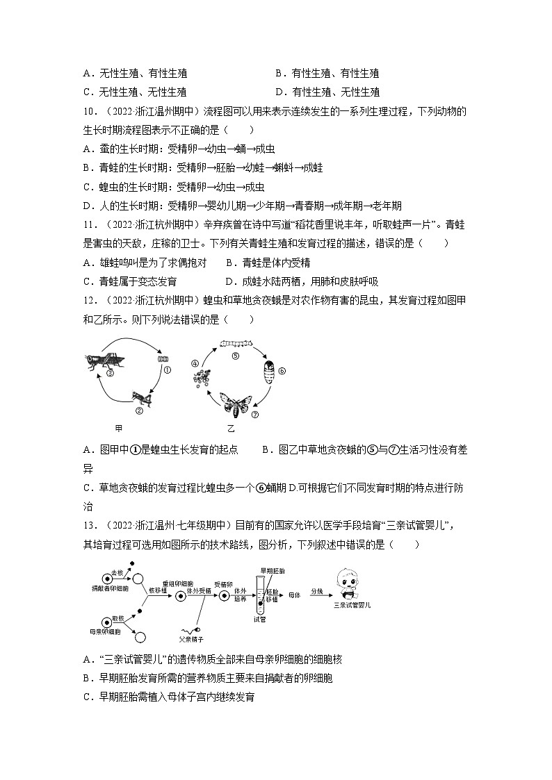 【浙教版】七下科学  1.3动物的生长时期（课件+同步练习）03