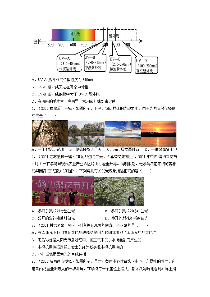 【浙教版】七下科学  2.4光和颜色（课件+同步练习）02
