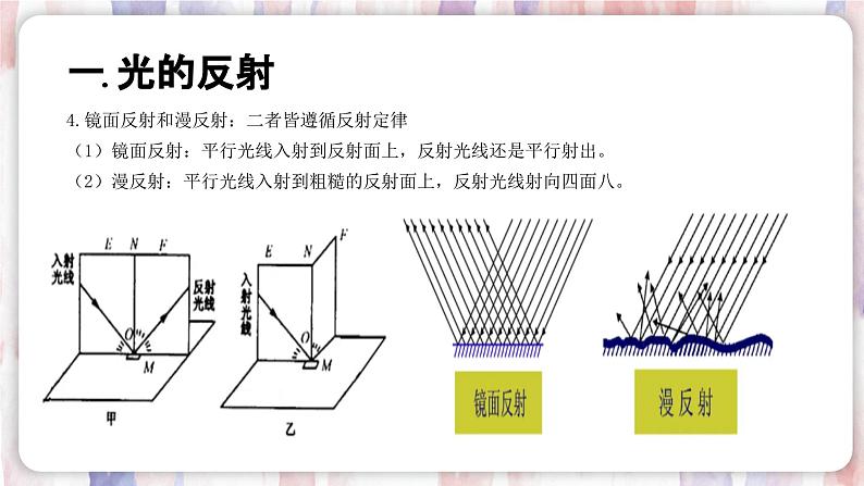 【浙教版】七下科学  2.5光的反射与折射（课件+同步练习）05