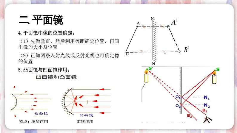 【浙教版】七下科学  2.5光的反射与折射（课件+同步练习）08