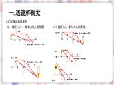 【浙教版】七下科学  2.6透镜和视觉（课件+同步练习）