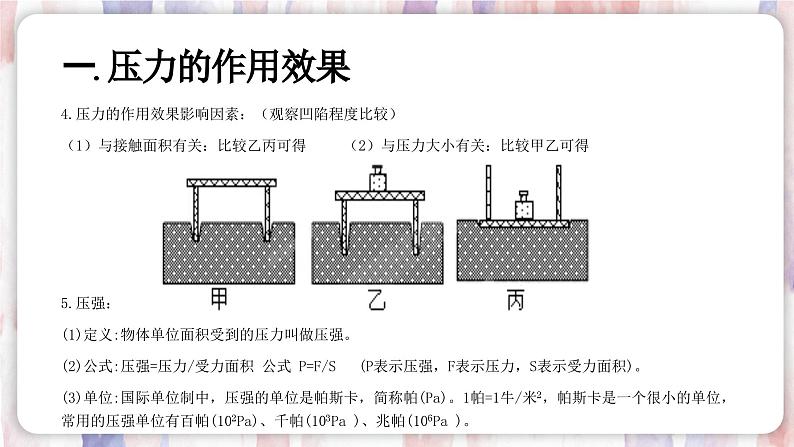 【浙教版】七下科学  3.7压强（课件+同步练习）04