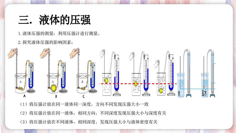 【浙教版】七下科学  3.7压强（课件+同步练习）06