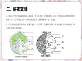 【浙教版】七下科学  4.2地球的自转（课件+同步练习）