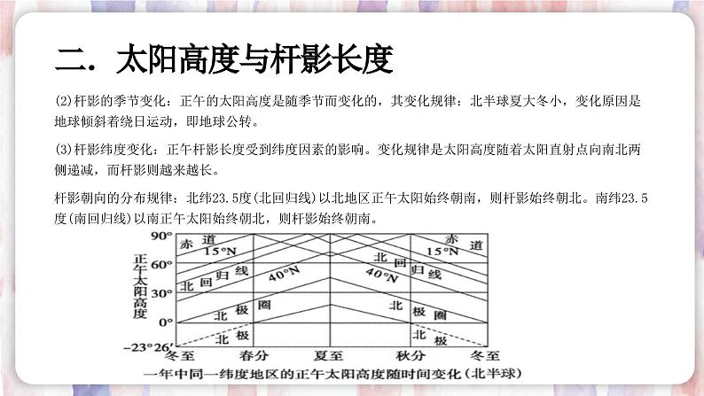 4.3地球的公转第7页