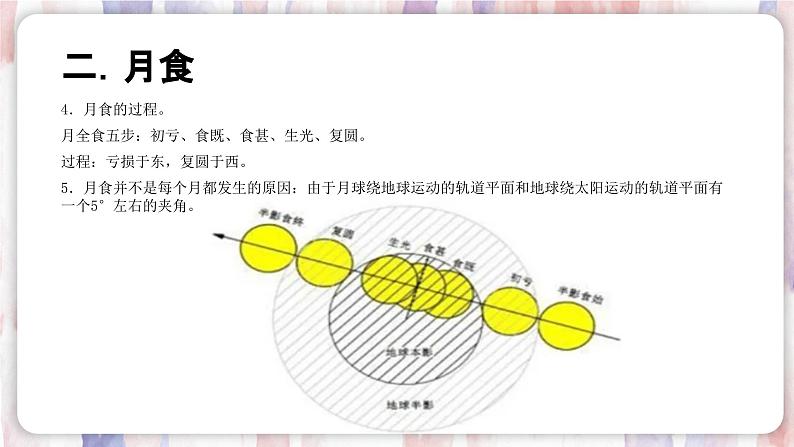 【浙教版】七下科学  4.5日食与月食（课件+同步练习）08