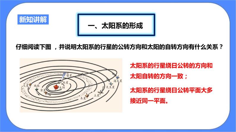 浙教版九年科学下册第一章第二节 太阳系的形成和恒星的演化课件03
