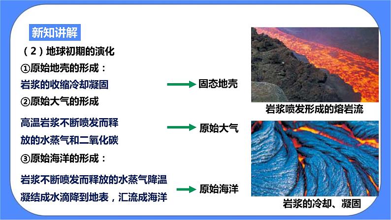 浙教版九年科学下册第1章第3节地球的演化和生命的起源课件07