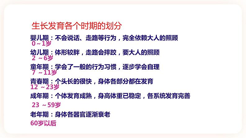 浙教版科学七年级下册1.2走向成熟课件第5页