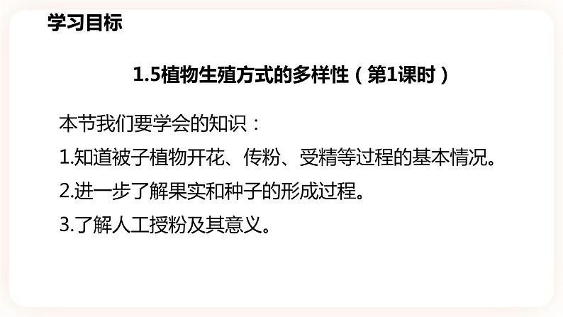 浙教版科学七年级下册1.5植物生殖方式的多样性(第1课时）课件第3页