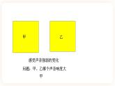 浙教版科学七年级下册第三节   耳和听觉（第二课时）课件