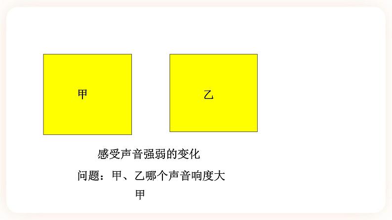 浙教版科学七年级下册第三节   耳和听觉（第二课时）课件第4页