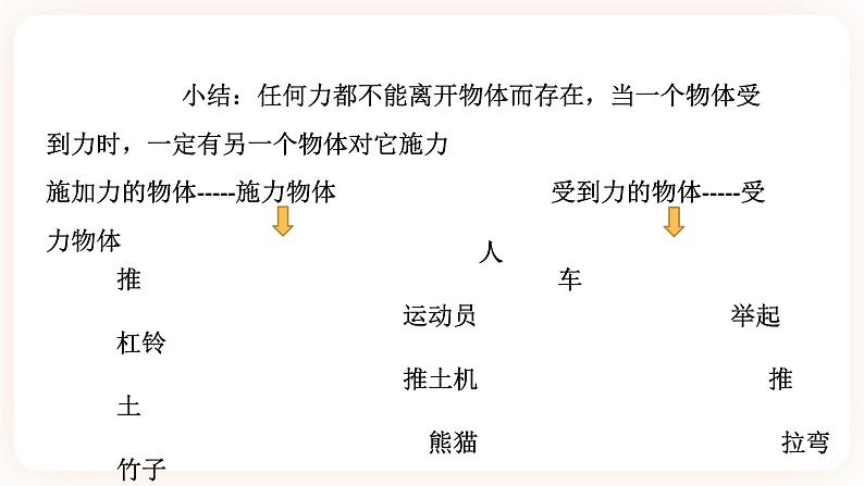 浙教版科学七年级下册第二节  力的存在（第一课时)课件07