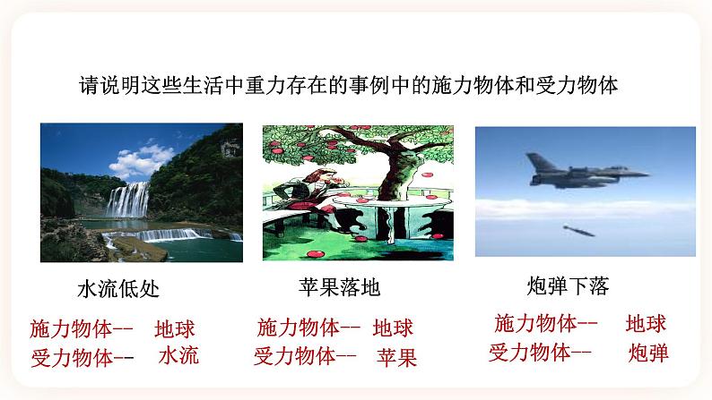 浙教版科学七年级下册第三节    重力课件05
