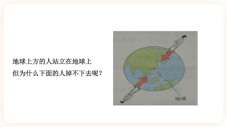 浙教版科学七年级下册第三节    重力课件06