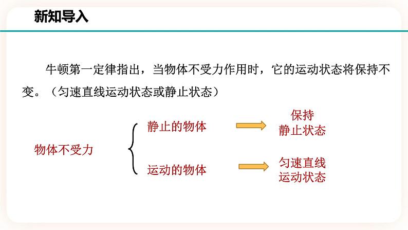 浙教版科学七年级下册第五节  二力平衡的条件课件第2页