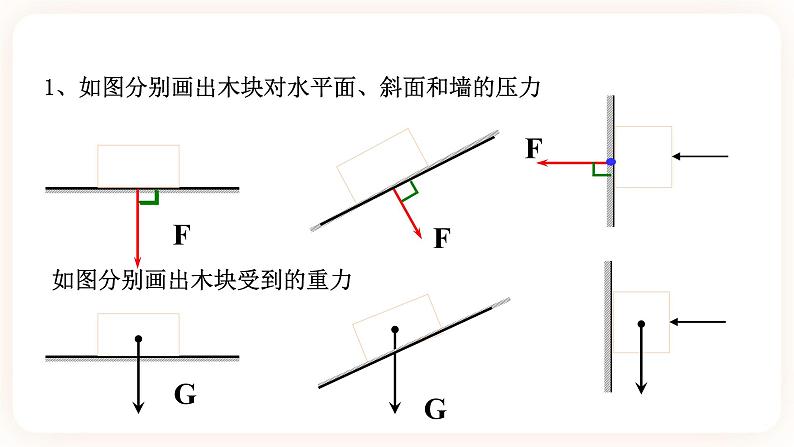 浙教版科学七年级下册第七节   压强（第一课时）课件04