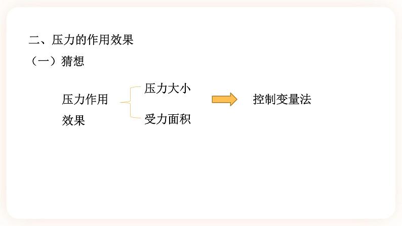 浙教版科学七年级下册第七节   压强（第一课时）课件07