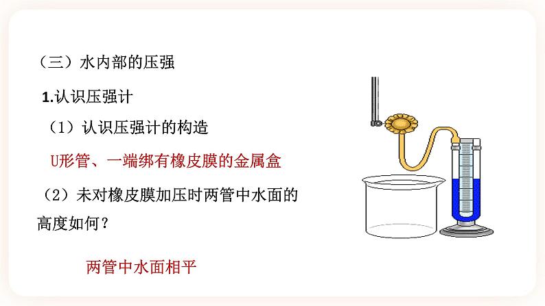 浙教版科学七年级下册第七节   压强（第二课时）课件第8页