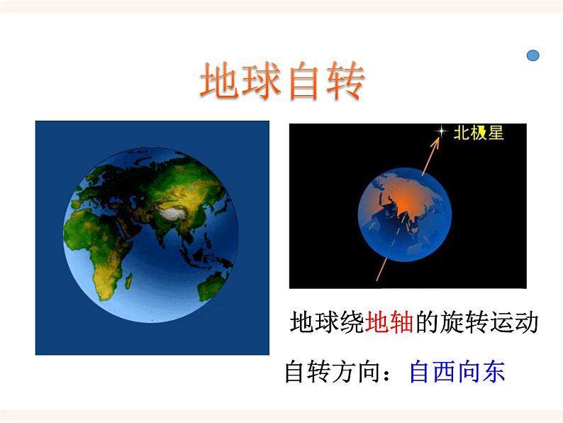 浙教版科学七年级下册4.2地球的自转课件03