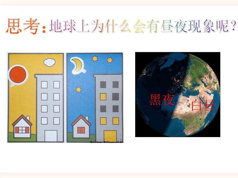 浙教版科学七年级下册4.2地球的自转课件08