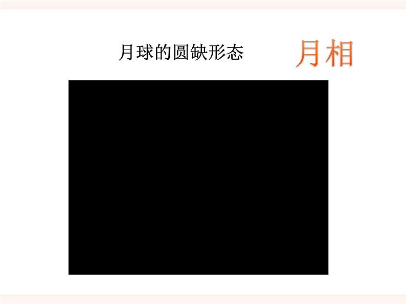 浙教版科学七年级下册4.4月相课件02