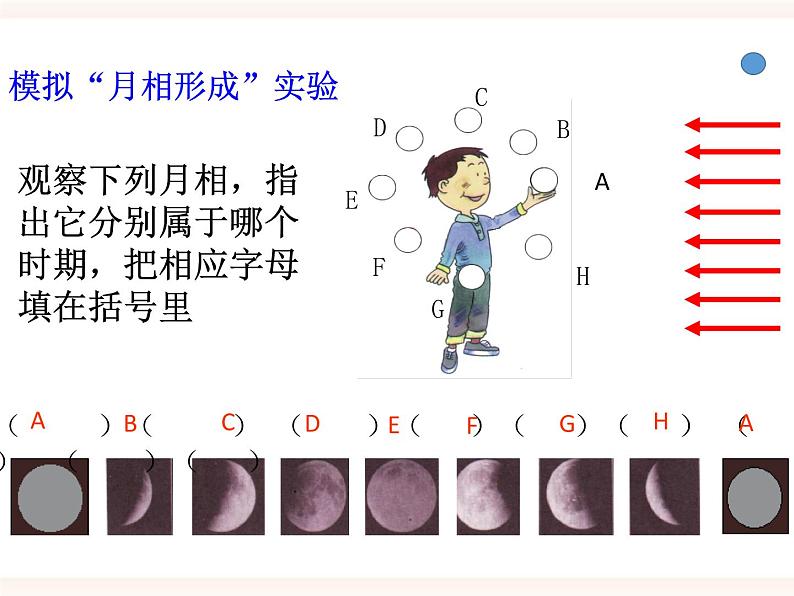 浙教版科学七年级下册4.4月相课件05