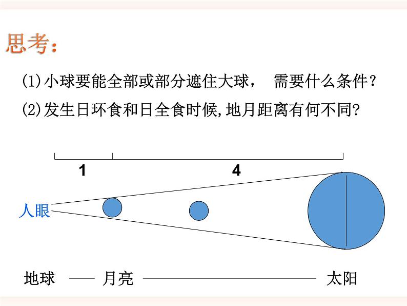 浙教版科学七年级下册4.5日食和月食第1课时课件第6页