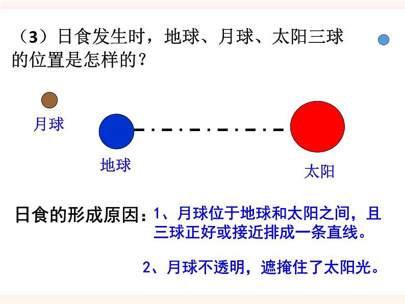 浙教版科学七年级下册4.5日食和月食第1课时课件第8页